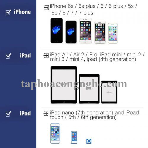 Ugreen 40339 0.5M màu Xanh Cáp Lightning sạc + truyền dữ liệu cho iPhone US199 30040339